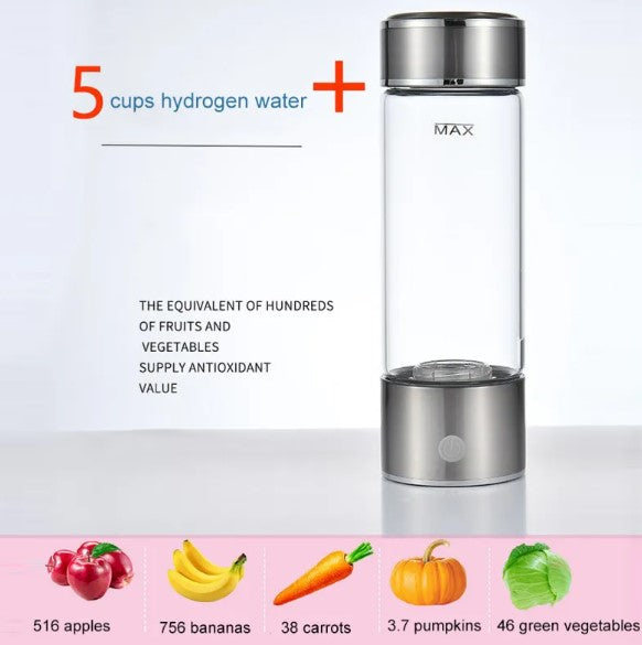 HydroBoost Health Water Cup