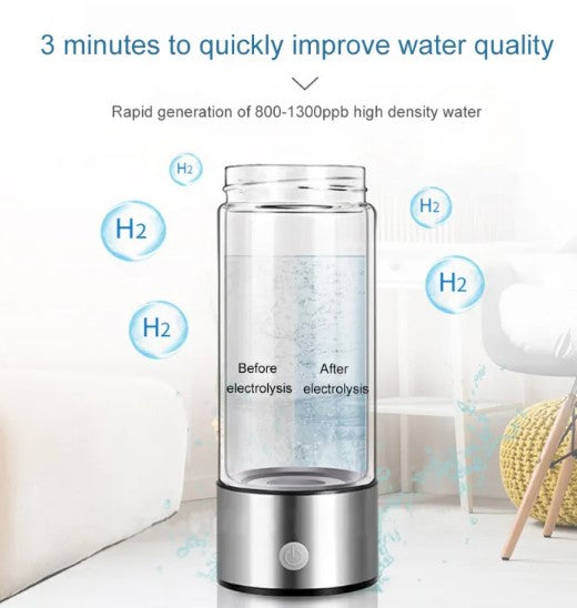 HydroBoost Health Water Cup