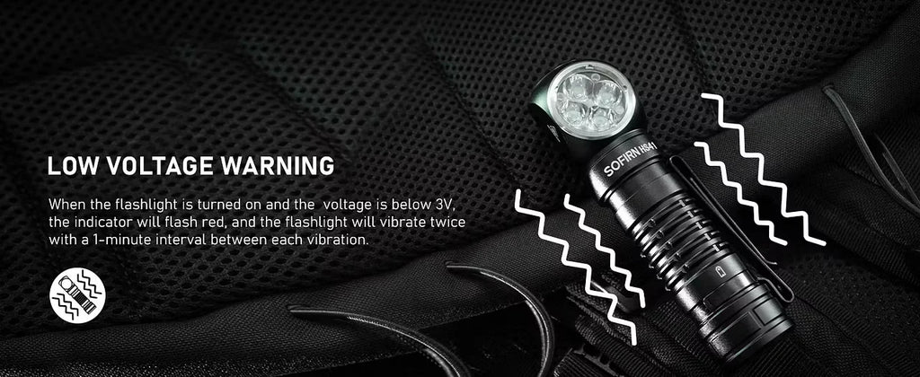 SOFIRN HS41 Headlamp 4000lm 21700 USB C Rechargeable with SST20 LED Torch Indicator with Magnetic Tail Flashlight