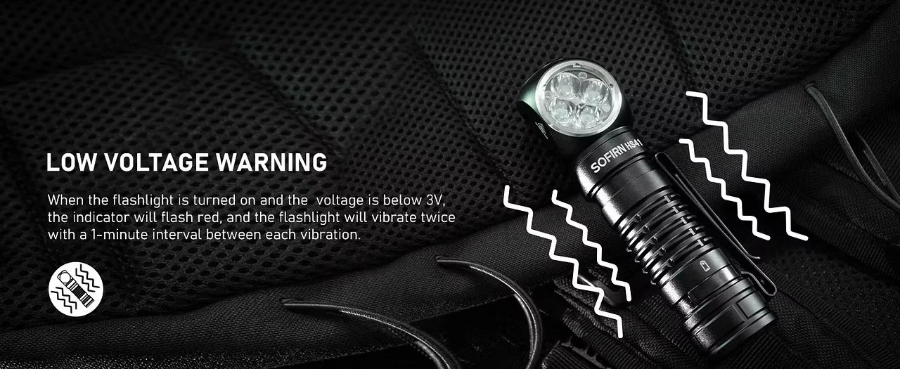 SOFIRN HS41 Headlamp 4000lm 21700 USB C Rechargeable with SST20 LED Torch Indicator with Magnetic Tail Flashlight