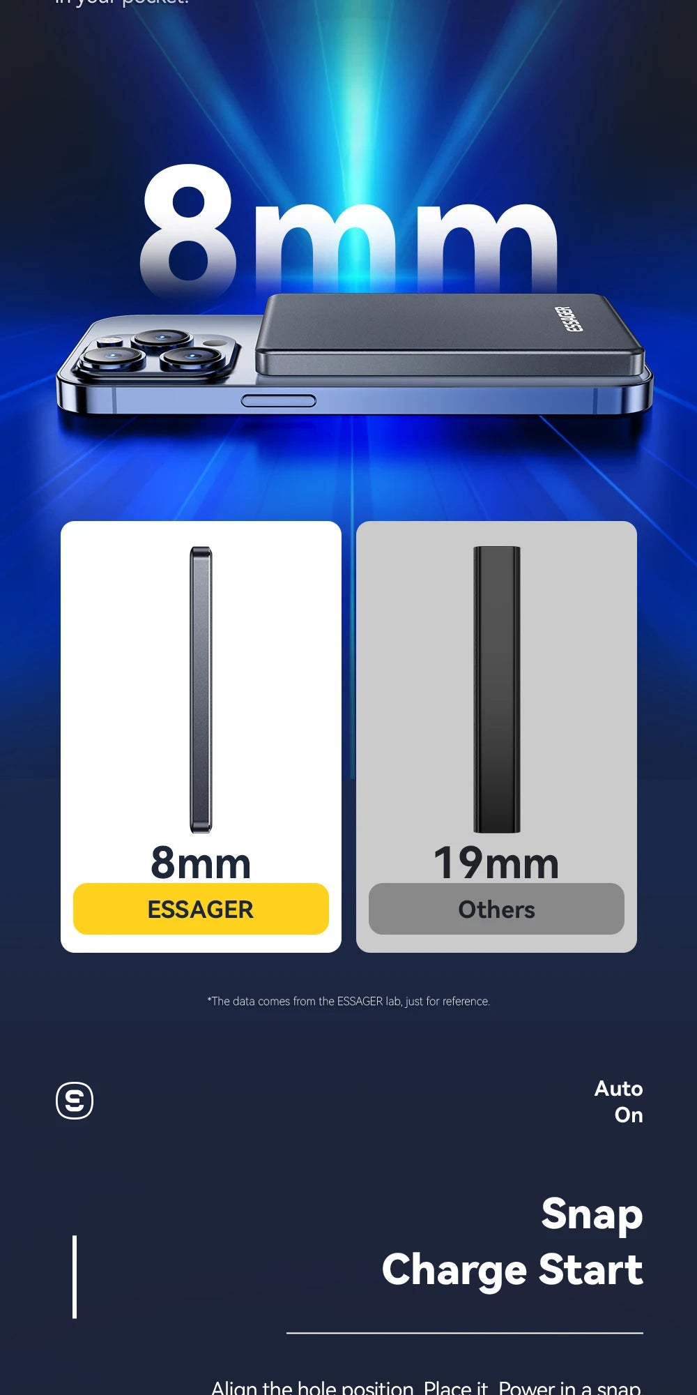 Essager Thin Wireless Power Bank Magnetic 20W 5000mAh Portable Fast Charging External Battery for Magsafe For iPhone 17 16 15 14