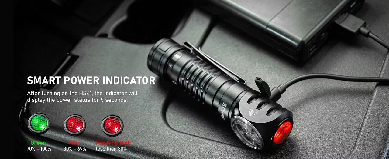 SOFIRN HS41 Headlamp 4000lm 21700 USB C Rechargeable with SST20 LED Torch Indicator with Magnetic Tail Flashlight