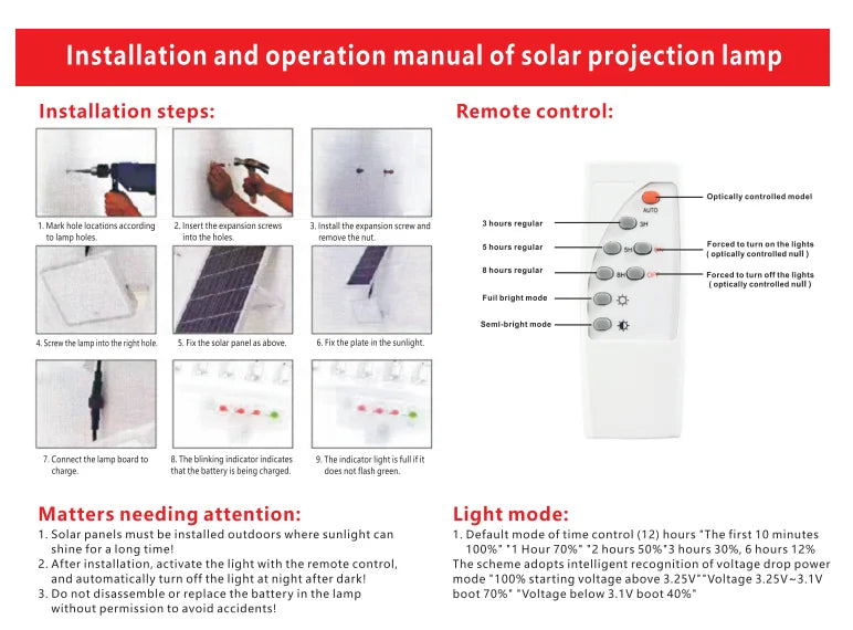 30W Led Solar Light High bright Flood Light Waterproof Outdoor Garden Wall Light with Aluminum Solar Panel For garden