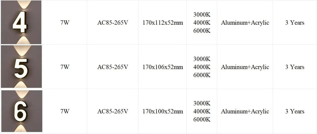 AC85-265V 7W LED Wall Lamp Digit Number Indoor&Outdoor IP65 Waterproof Modern Minimalism Style Aluminum Porch Garden Lights