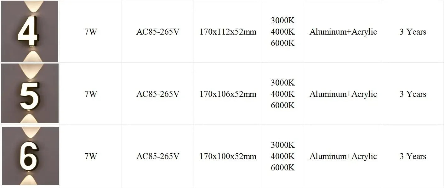 AC85-265V 7W LED Wall Lamp Digit Number Indoor&Outdoor IP65 Waterproof Modern Minimalism Style Aluminum Porch Garden Lights