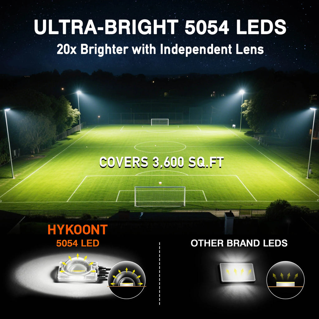 2-Pack Solar Area Lights Outdoor Commercial 9000W LED Parking Lot Light with Motion Sensor Monocrystalline Solar Charging Panel Aluminum Housing Dusk to Dawn IP66 Waterproof Security Lighting