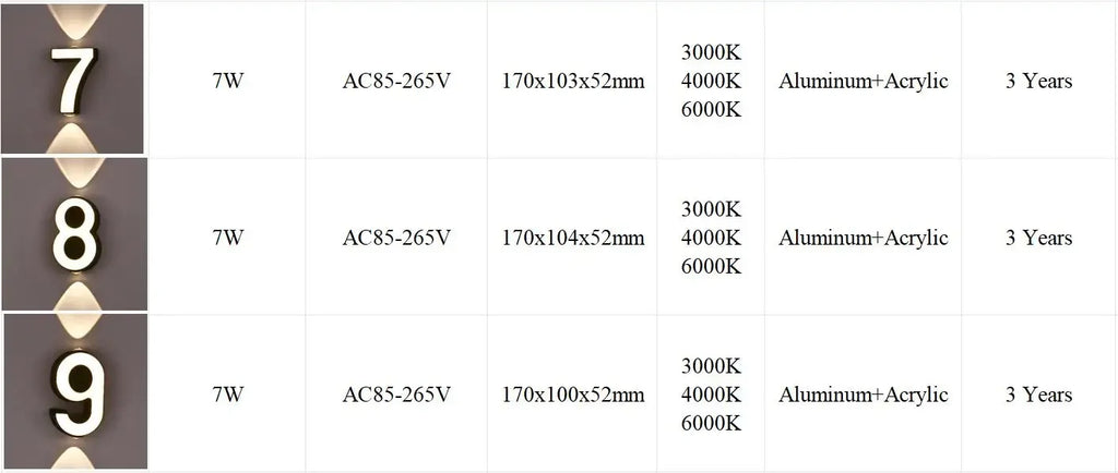 AC85-265V 7W LED Wall Lamp Digit Number Indoor&Outdoor IP65 Waterproof Modern Minimalism Style Aluminum Porch Garden Lights